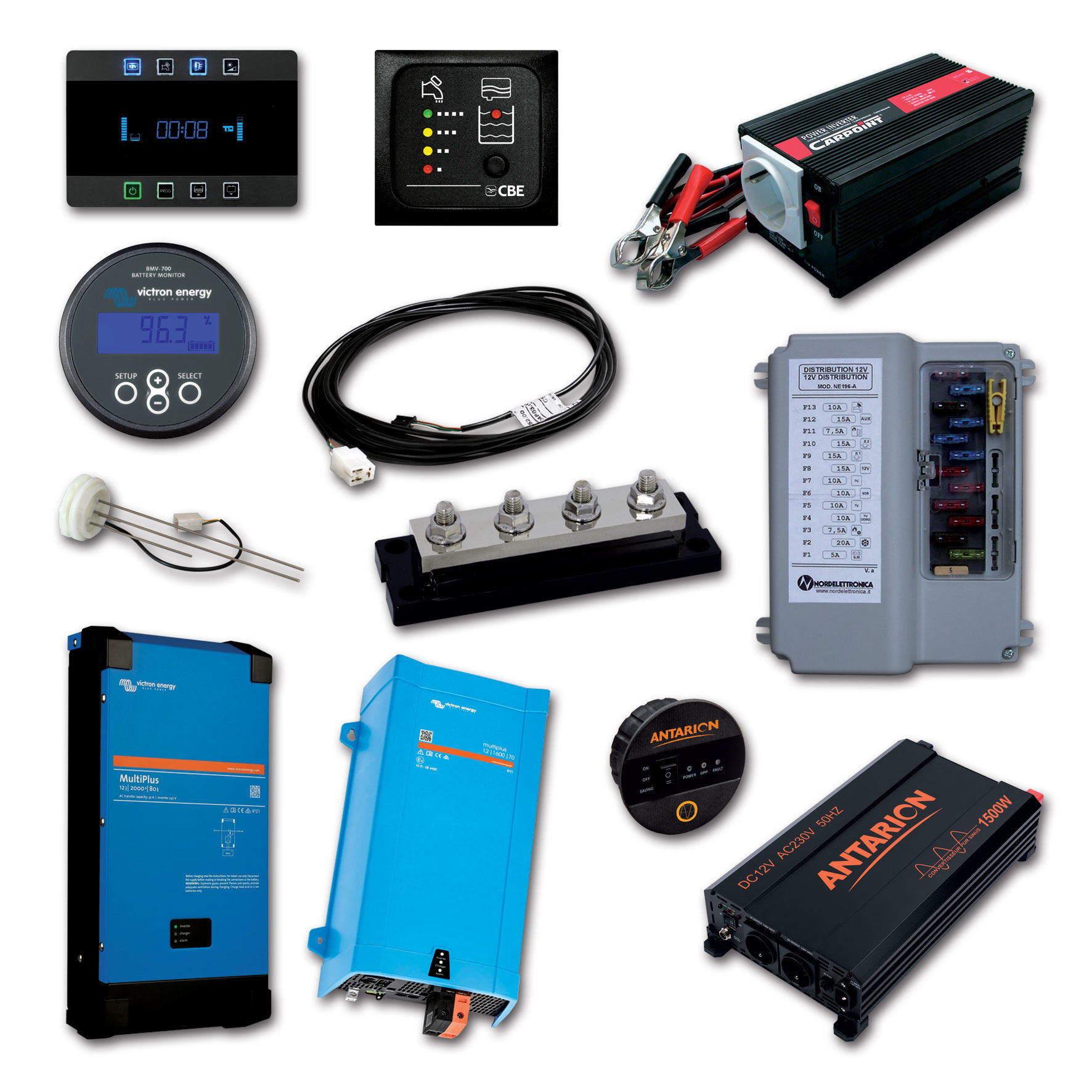 Steuerungen und Panels